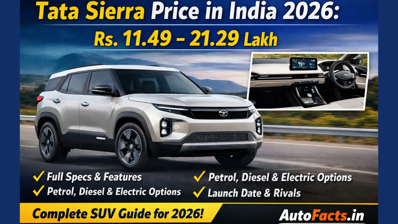 Tata Sierra Price in India